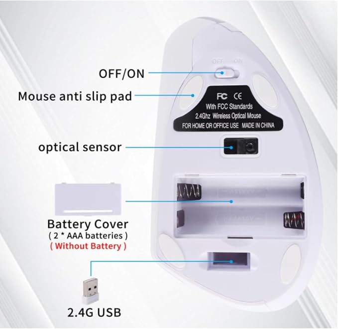 Left Handed Mouse, Ergonomic 2.4GHz Vertical Optical Wireless Mouse with USB Receiver DPI (800/1200/1600) for PC Computer Laptop Macbooks,Cordless Mice Specially for Lefty Left-handers(White)