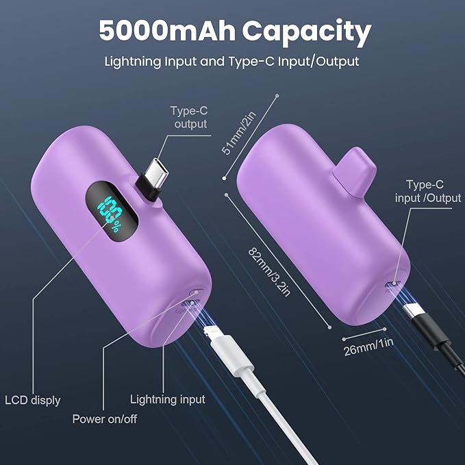 [2 Pack]Portable Charger Power Bank for iPhone 17/16/15,Mini USB C Portable Power Bank 5000mAh Fast Charging Battery Pack Travel Essentials for iPhone 15/16/17 Plus/17 Pro/17 Pro Max,Samsung Android
