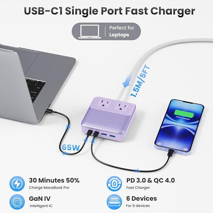 135W Charging Station USB C Power Strip,6-in-1 GaN USB C Charger Block with Plug &5ft Cord,2 AC,2 USB-A,2 USB-C,PD 65W Laptop Charger for MacBook,iPhone 16/15/14,Desktop Fast Charging for Home,Office