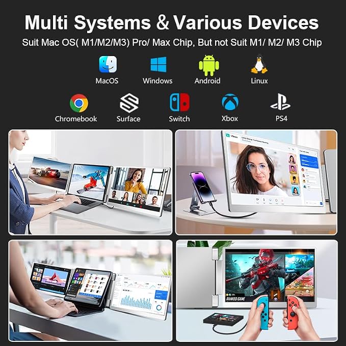 15.6" Laptop Screen Extender for Triple Display - FHD 1080P Portable Monitor For Laptop - Compatible with MacOS/Windows/Android - USB C Detachable Plug & Play Extended Screen for 12-17" Laptops