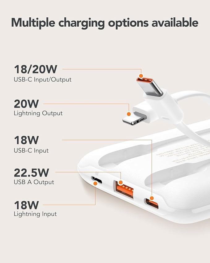 Mini Portable Charger with Built-in Cables 20W Fast Charging Power Bank USB-C Small Battery Pack 10000mAh Travel Essential Slim Battery for iPhone 17/16/15/14, Samsung 25/24, and More