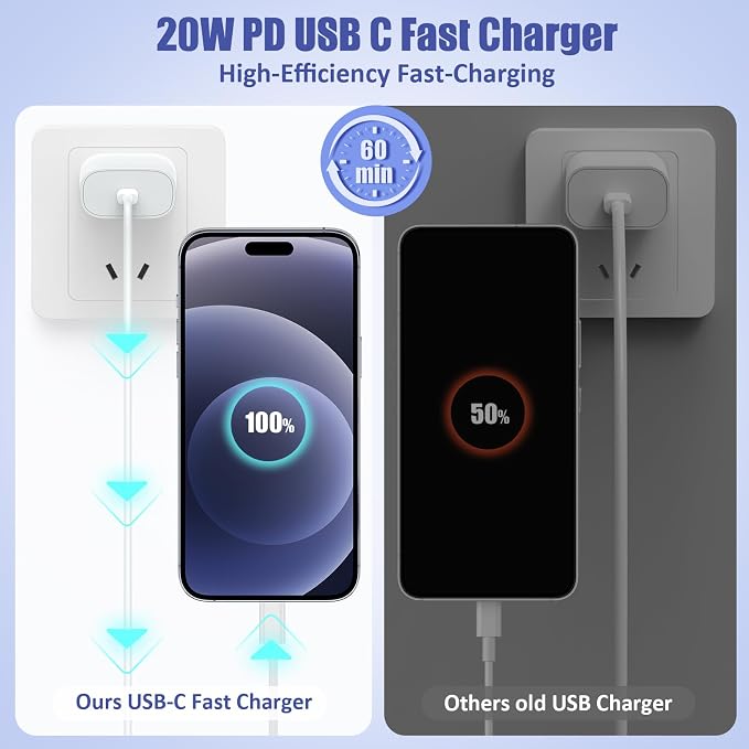 4Pack USB C to Lightning Cable 10FT, Fast Charging Cord for iPhone 14, Replacement for Apple Original Charger Cable for iPhone 14 13 12 11 Pro 11 XS MAX XR 8 7 6s Plus