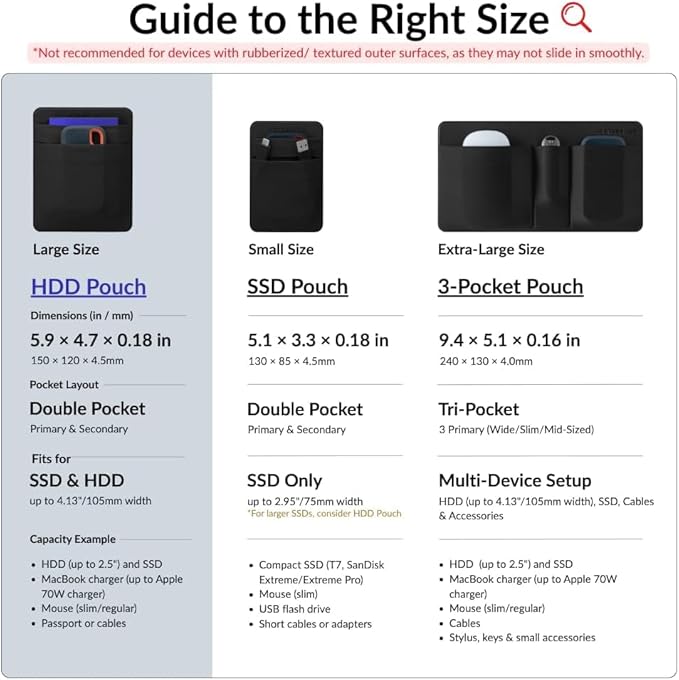 2-Pocket Adhesive Hard Drive Holder for Laptop, Stick-On Pocket Pouch for External Portable SSD, HDD, Slim Mouse and Cables (Large - Fits SSD & 2.5" Drives)