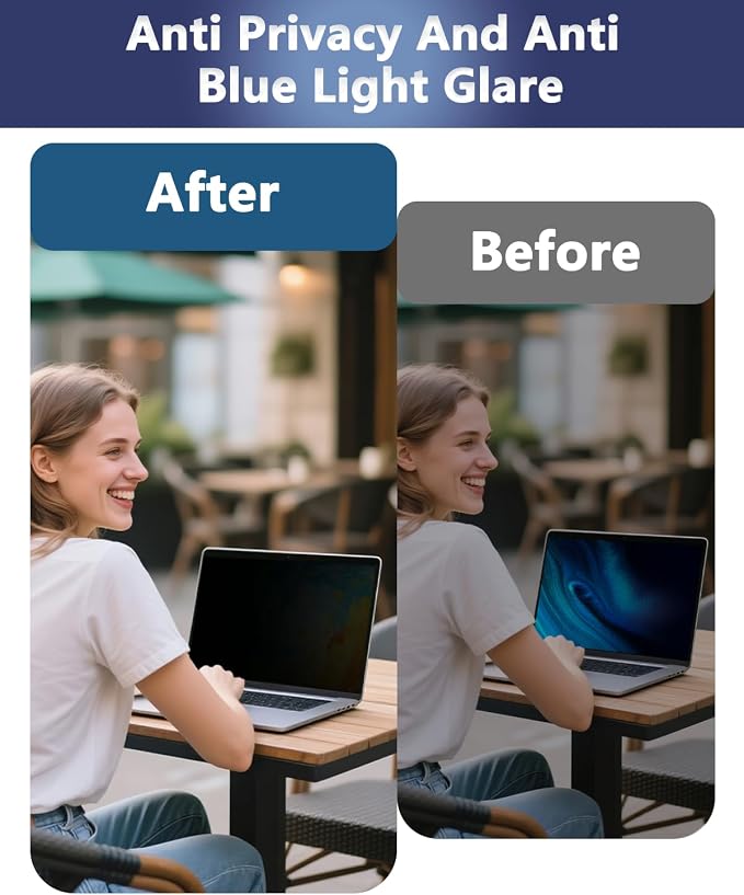 Magnetic Privacy Screen Protector for MacBook Air 13.6/13 Inch (2022-2026, M2, M3,M4,M5), Removable Matte Laptop Privacy Filter Shield with MacBook Air 13.6 Inch, Anti Blue Light and Glare