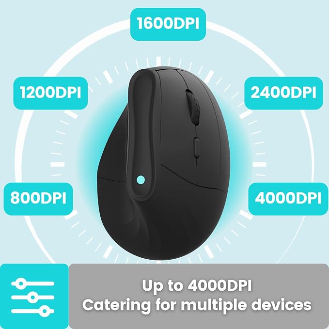 Wireless Ergonomic Vertical Mouse: Rechargeable Computer Mice with 2.4G BT Mode Connect,Carpal Tunnel Mouse for Right Hand,Compatible with Windows MAC OS