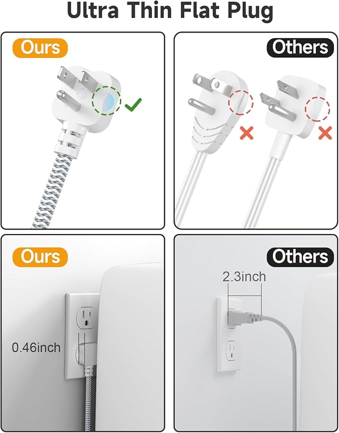 Beeiker Short Extension Cord 2 Foot- 6 USB(3 USB C) Travel Power Strip with 24W USB Charging Station and 3 Outlets, 2ft Small Flat Plug Extension Cord Surge Protector for Travel Home College Dorm 13A