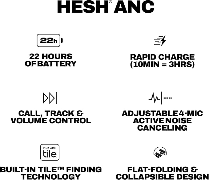 Skullcandy Hesh ANC Wireless Over-Ear Bluetooth Headphones, Active Noise Cancelling, Up to 22 Hrs Battery, Foldable Lightweight Design, Microphone for iPhone Android - True Black