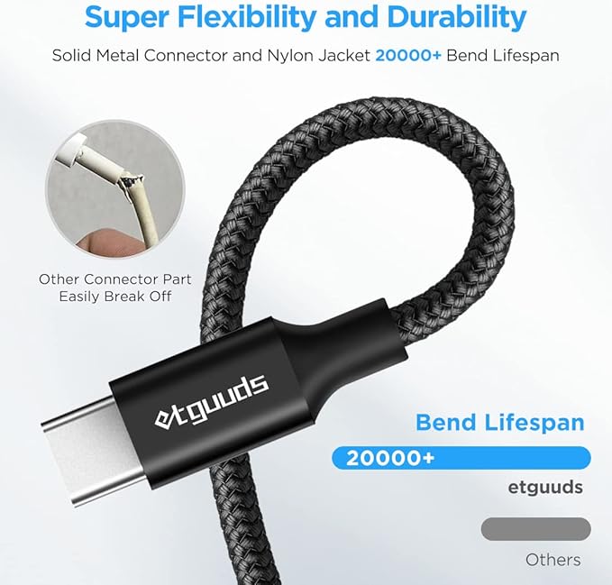 etguuds USB to USB C Cable 3ft, 2-Pack USB A to Type C Charger Cord Fast Charging for Samsung Galaxy A17 A16 A15 A26 A36 A56, S25 S24 S23 S22 S21 S20 S10 Note 20, for iPhone 17 16 15, Moto, Black