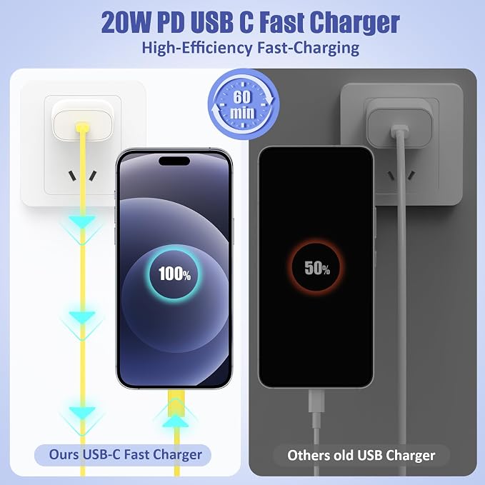 4Pack USB C to Lightning Cable 6FT, Fast Charging Cord for iPhone 14, Replacement for Apple Original Charger Cable for iPhone 14 13 12 11 Pro 11 XS MAX XR 8 7 6s Plus-Yellow