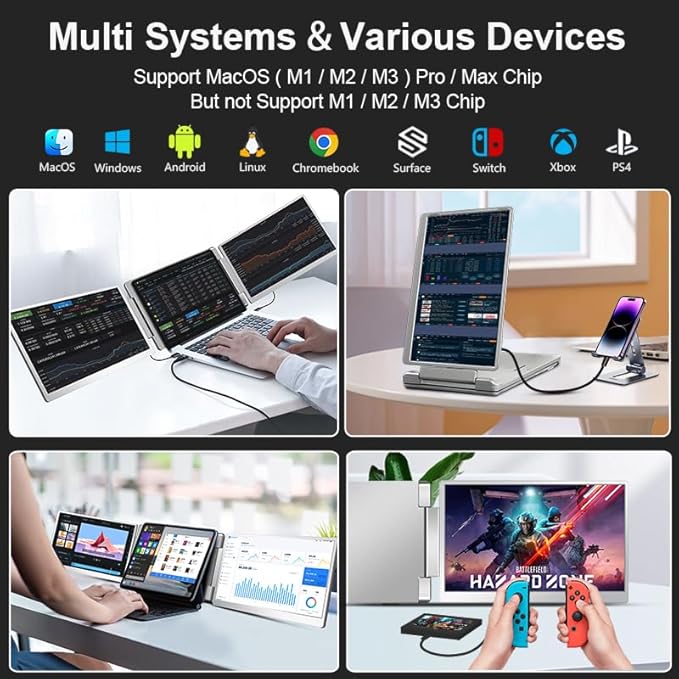 16" Laptop Screen Extender Triple Display - 2560x1600P QHD Portable Monitor, USB C Detachable Plug & Play Extender for 12" -17" Laptops - Compatible with Windows/Android/PS4/MacBook