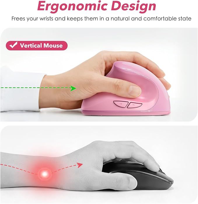 Left Handed Ergonomic Mouse Jiggler,Vertical Wireless & Rechargeable,2.4G USB Carpal Tunnel Lefty Mice with Undetectable Random Movement Keeps PC Laptop Awake-Pink