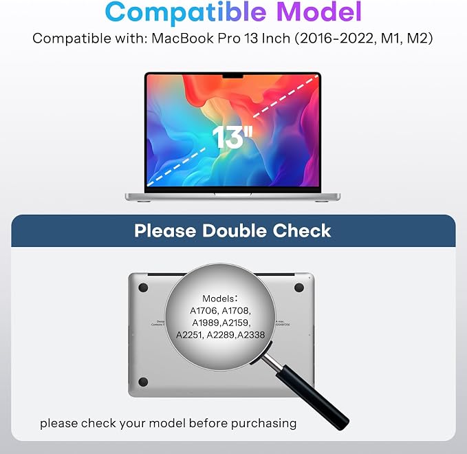 OMOTON Magnetic Privacy Screen for MacBook Pro 13 Inch (2016-2022, M1, M2), Anti-Spy Filter, Matte Anti Glare Blue Light Protector, Easy Install & Remove