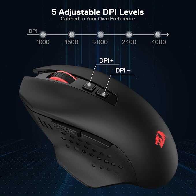 Redragon M656 Gainer Wireless Gaming Mouse, 4000 DPI 2.4Ghz Wireless Mouse w/ 5 DPI Levels, 7 Macro Buttons, Red LED Backlit & Pro Software/Drive Supported, for PC/Mac/Laptop