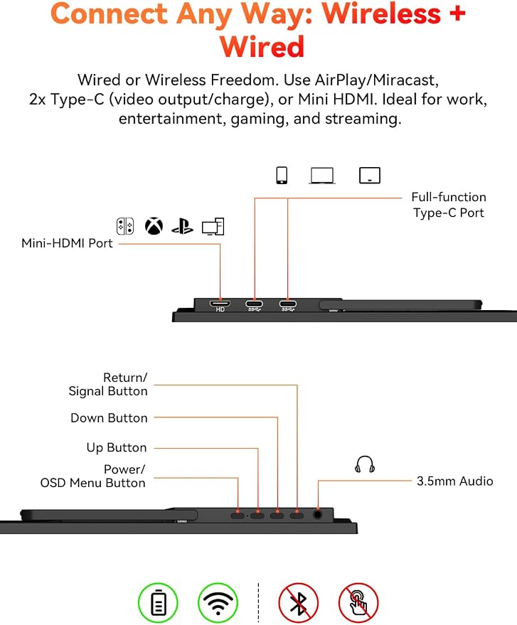 15.6“ Wireless Portable Monitor Battery-Powered, Support AirPlay Miracast, 1080P IPS Monitor USB-C HDMI External Display, 2nd Screen for Laptop MacBook PC Phone Tablet, w/Built-in Battery(4- 5H)
