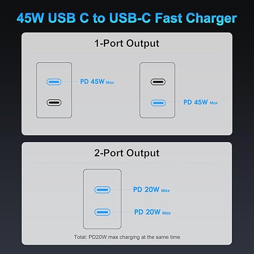 45W 2Pack Super Fast Charger USB C Dual Port Android Phone Charger Type C Fast Charging Block with 10FT Type-C Charger Cord for Samsung Galaxy S26 Ultra/S26/S26+/S25/S24/S23/S22/S21+/iPhone 17/16/15