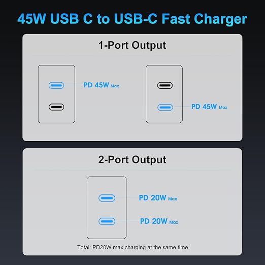 iPhone 17 16 15 Charger Fast Charging, 45W Dual USB C Android Phone Charger Block with 6FT Long Type C Cable Cord for Apple iPhone 17/Pro/Pro Max/Air/16/15 Plus/iPad/S26 Ultra/S25/S24/S23/S22(Pink)