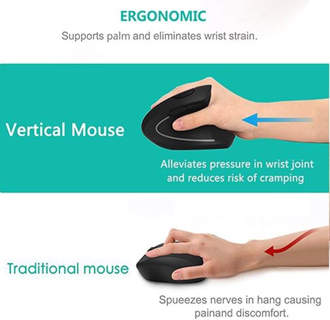 Wireless Ergonomic Mouse, Jelly Comb Rechargeable 2.4G Bluetooth Vertical Mouse Switch to 3 Devices Optical Mice with 6 Buttons 3 Adjustable DPI Levels for Laptop, PC, MacBook, Notebook