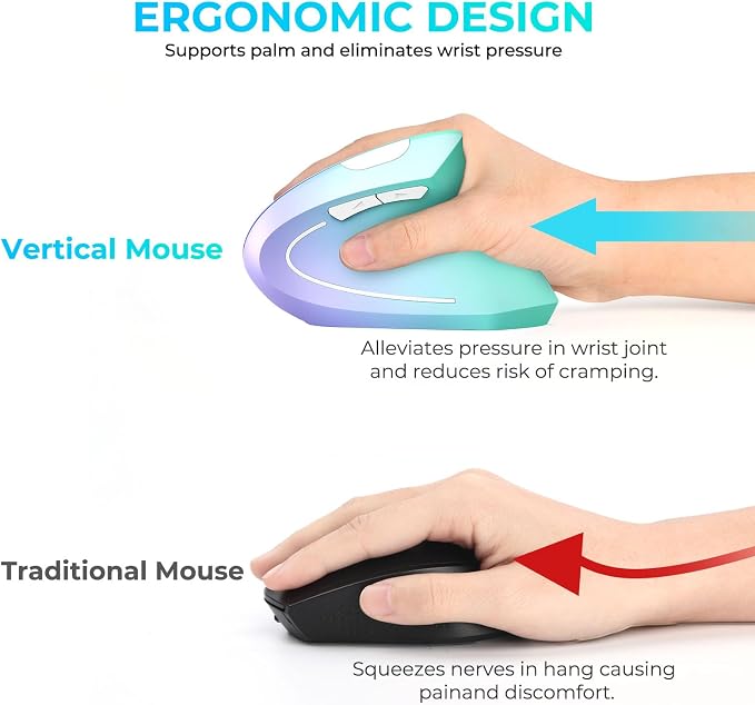 Lekvey Ergonomic Mouse, USB-C Wireless Vertical Mouse, Rechargeable Dual Mode Mice with 2.4G USB-A Receiver and Type-C Adapter, 3 Adjustable DPI, Relieves Wrist Pain, for Laptop, PC, Mac, Green Violet