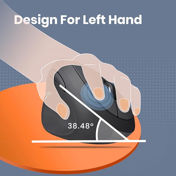 Perixx Perimice-719L, Left Handed Wireless Vertical Mouse, Portable Size for Laptops Computer, 3 Level DPI (Pack of 2)