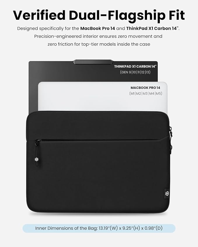 Sanctum 360° Protective Laptop Sleeve Case 14-Inch, Compatible with MacBook Pro, Lenovo, Dell, ASUS, Slim Laptop Bag with Accessory Pocket for Office Business Commute