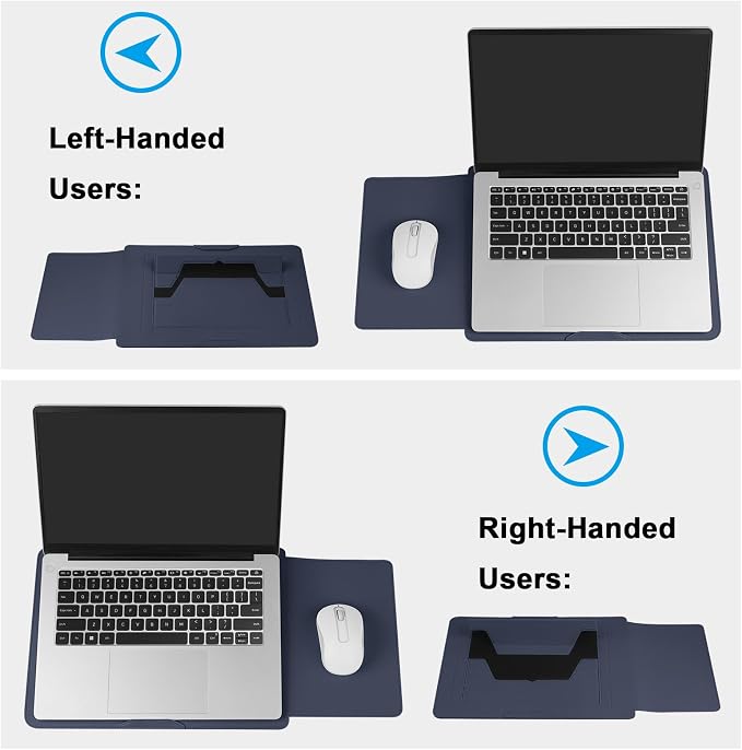 HoYiXi 15.6" Laptop Sleeve Case PU Leather with Stand Compatible with MacBook Pro 16/15.4'' MacBook Pro 15, Mac Air 15/ Dell, Matebook,Asus,15-16'' Laptop Bag,(Patent Pending),Blue