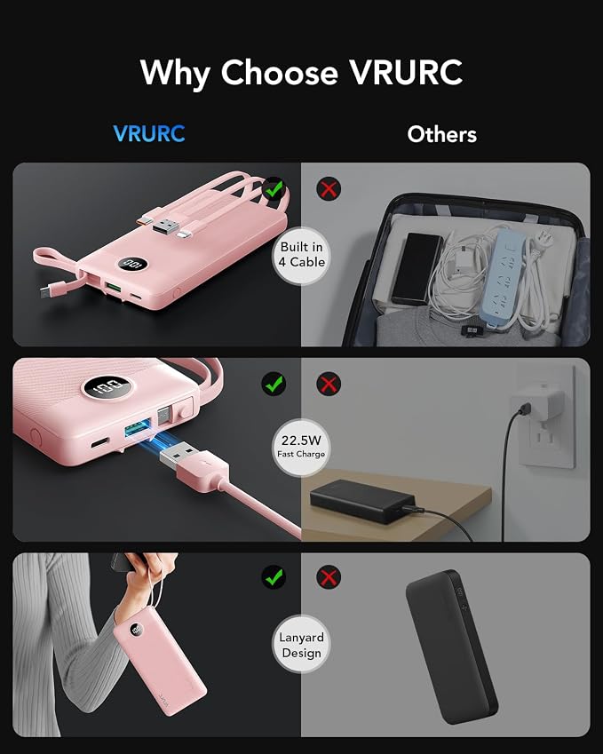 VRURC Portable Phone Charger, 20W PD Fast Charging Portable Charger for iPhone, 10000mAh Battery Bank with Cables, 4 Output 3 Input USB C Battery Pack for iPhone 17 16 15 14 13,Samsung Galaxy-Pink