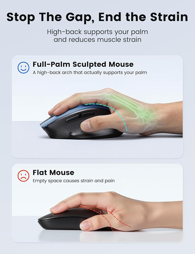 SABLUTE Wireless Mouse for Laptop, Blue Computer Mouse with USB-A&USB-C Receiver, Office Cordless Mice with 6 Buttons & 3 Level DPI for Small to Medium Hands, Works with PC, Desktop, Tablet M21