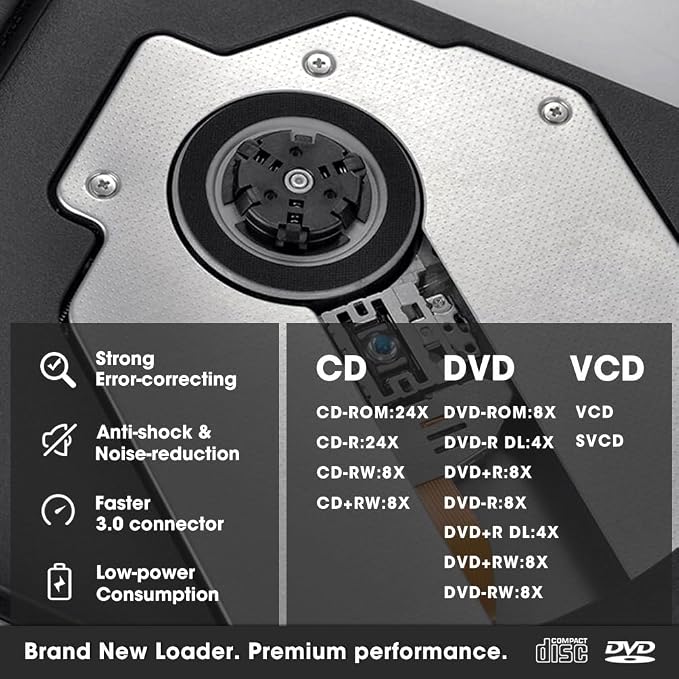 ROOFULL External CD DVD Drive for Laptop, USB 3.0 Type-C Portable CD Burner DVD Player Optical Disc Reader Writer for Windows 11/10 Computer Mac MacBook Linux PC with Protective Carrying Case