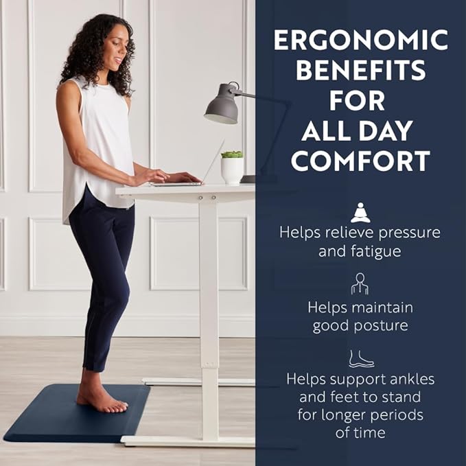 KANGAROO Anti Fatigue Mats for Kitchen Floor, 48x20, Reduce Foot, Knee, Back Pressure, 3/4 Inch Thick Cushioned Ergonomic Mat, Waterproof Comfort Rug for Under Sinks, Standing Desk, Store Floors, Navy