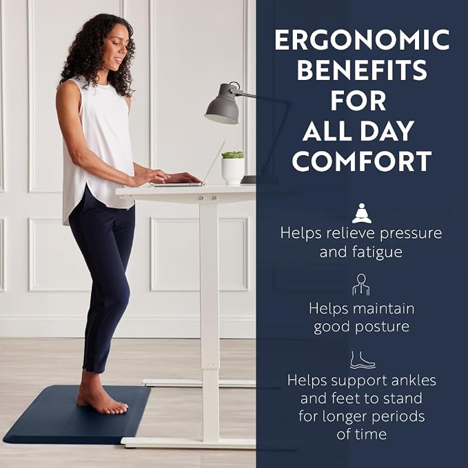 KANGAROO Anti Fatigue Mats for Kitchen Floor, Reduce Foot, Knee, Back Pressure, 3/4 Inch Thick Cushioned Ergonomic Mat, Waterproof Comfort Rug for Under Sinks, Standing Desk, Store Floors, 17x24, Navy