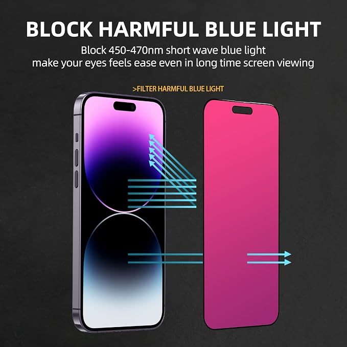EGKimBa Privacy Screen Protector - Compatible with iPhone 16, 15, 14 Pro - 6.1 inch Gradient Colorful Electroplated Anti-Spy Anti-Blue Light Tempered Glass | Electroplated