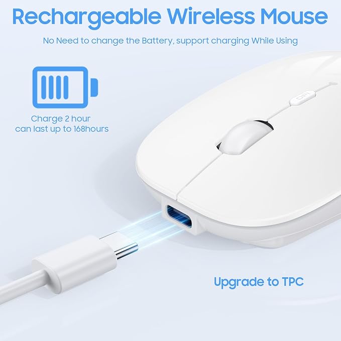 SUNGI Bluetooth Mouse for Laptop/MacBook/iPad/Android PC,Rechargable Quiet Slim Wireless Mice Compatible with Windows/Linux/Tablet,White