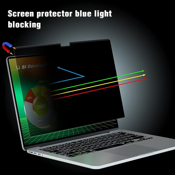 PYS Privacy Screen for Macbook Pro 14 Inch (2021-2025, M1, M2, M3,M4,M5), Magnetic Privacy Screen Protector for Mac 14.2" (A2779/A2442) Anti Fingerprint, Anti Blue Light, Removable, Easy Installation