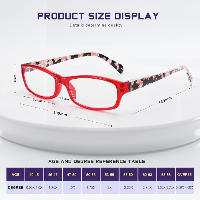 5Pack Reading Glasses for Women - Blue Light Blocking Spring Hinge Computer Readers Anti Glare UV Eyeglasses