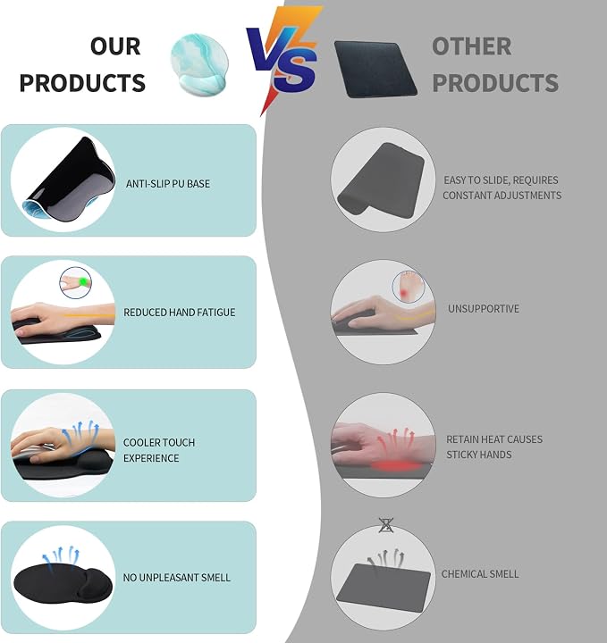 eulps Mouse Pad with Wrist Rest, Comfortable Computer Mousepad with Gel Wrist Support Smooth Surface and Non-Slip PU Base for Pain Relief, Laptop, Office & Home (ICY Blue)