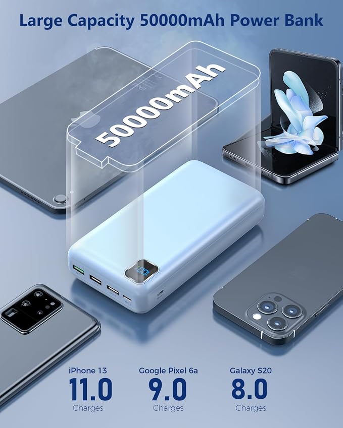 Portable Charger 50000mAh Power Bank, PD 30W Fast Charging External Battery Pack,High Capacity External Battery Pack for Camping, Portable Phone Charger for iPhone Samsung Android