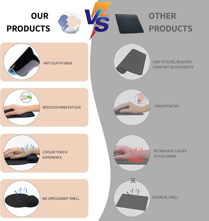 eulps Mouse Pad with Wrist Rest, Comfortable Computer Mousepad with Gel Wrist Support Smooth Surface and Non-Slip PU Base for Pain Relief, Laptop, Office & Home (Leafy Lushness)