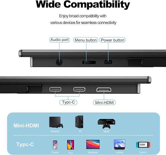 InnoView 16 inch Portable Monitor 180Hz Portable Gaming Monitor, 1200P FHD External Travel Monitor, Lightweight, Mini HDMI Extra Second Screen for Laptop, PC, PS5, Mac, Xbox (Not Includes Adapter)