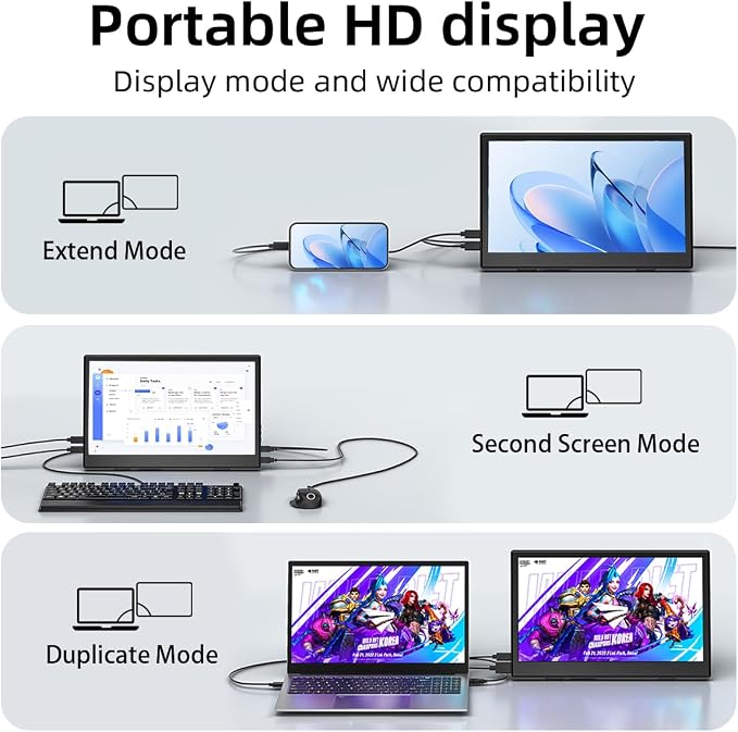 Portable Monitor 15.6 inch FHD1080P USB C HDMI Travel Monitor with Kickstand, IPS Gaming External Monitor for Laptop, PC, Phone, PS, Xbox, Swich
