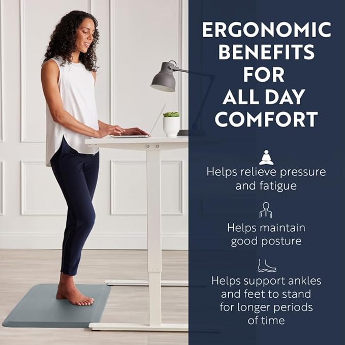 KANGAROO Anti Fatigue Mats for Kitchen Floor, Reduce Foot, Knee, Back Pressure, 3/4 Inch Thick Cushioned Ergonomic Mat, Waterproof Comfort Rug for Under Sinks, Standing Desk, Store Floors, 17x24, Grey