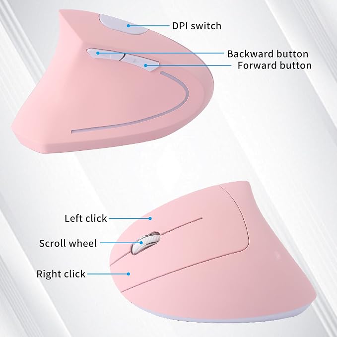 Left Handed Ergonomic Mouse, Vertical Wireless Mouse for Left Hand, 2.4G USB Carpal Tunnel Lefty Mouse, 3 Adjustable DPI, 6 Buttons, for Laptop, PC, Computer, Mac, Windows, Desktop -Pink
