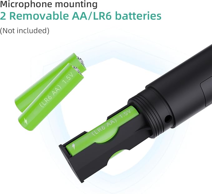 Mcbazel 2 Pack Wireless USB Gaming Microphone Compatible with Xbox Series X/S, PS5, Switch OLED, NS Switch/Switch2, PC, PS4, PS3, PS2, Xbox One X/S, Xbox One, Xbox 360, Wii
