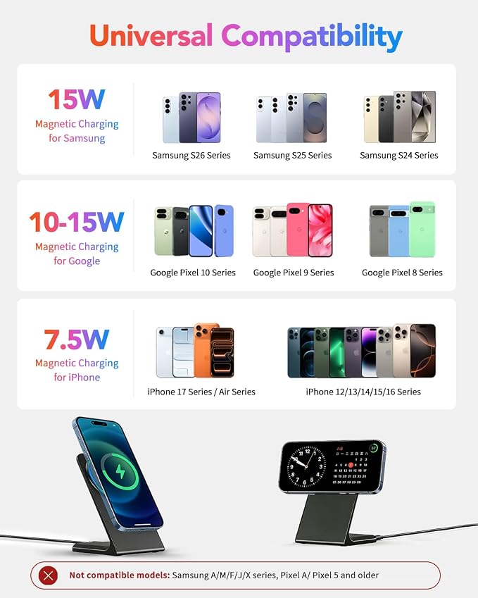 Magnetic Wireless Charger for iPhone, 15W Phone Charger Stand for iPhone/Samsung/Google(Matt Black)
