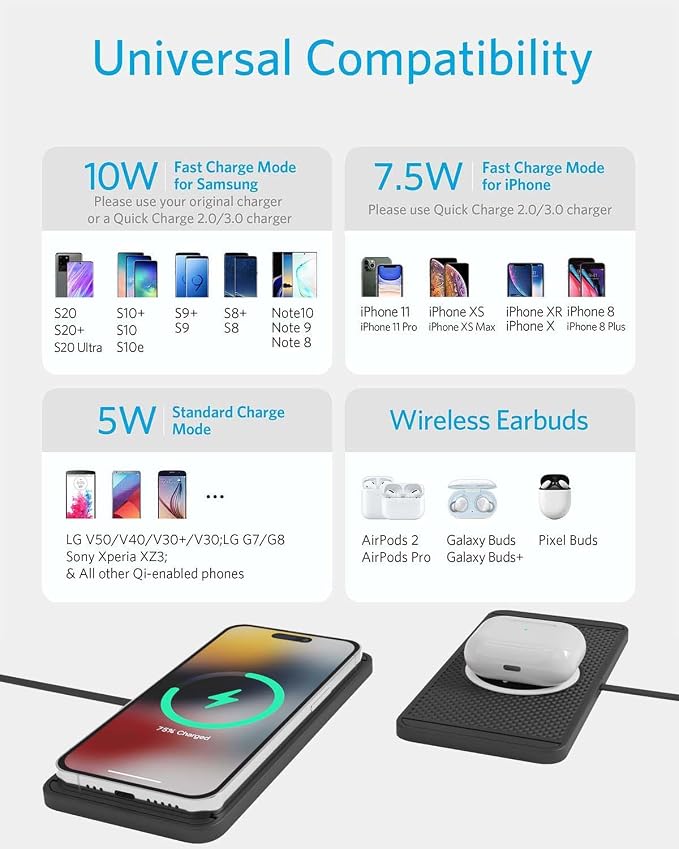 Wireless Charging Pad Qi Fast Charge Mat QC 3.0 Car Charger Adapter Kit for iPhone 15 14 13 11 Pro Max 8 Plus X XR Xs Moto Google LG Samsung Note 20 Galaxy Buds S20 S21 S22 S23 S24 S25 Android Phones
