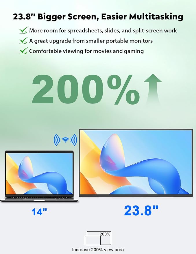 ZSCMALLS 23.8 Inch Wireless Portable Monitor with Built‑in Battery, 1080P FHD IPS Display, AirPlay & Miracast Screen Casting, No App Needed, USB‑C DP Alt Mode & HDMI, VESA