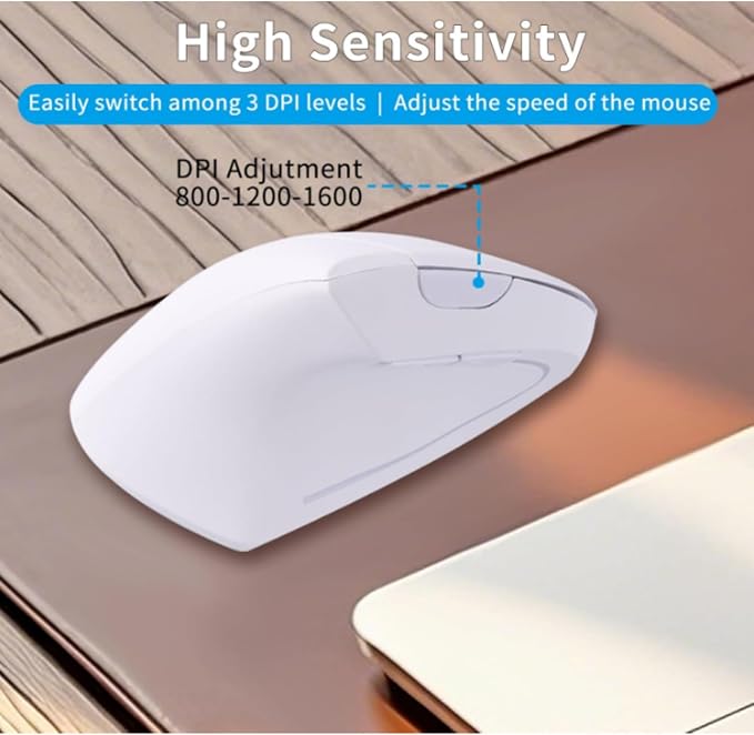 Left Handed Mouse, Ergonomic 2.4GHz Vertical Optical Wireless Mouse with USB Receiver DPI (800/1200/1600) for PC Computer Laptop Macbooks,Cordless Mice Specially for Lefty Left-handers(White)