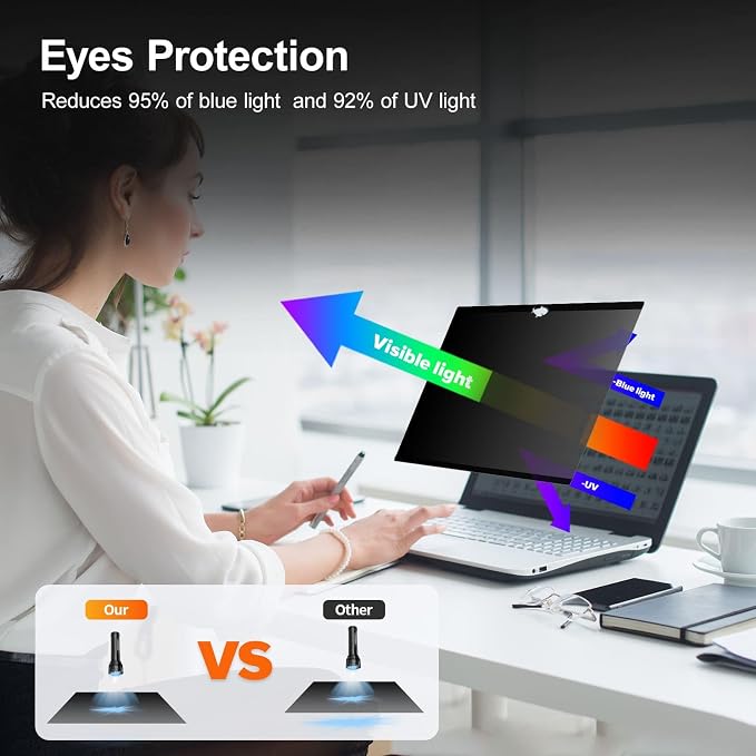 Magnetic Privacy Screen Compatible with MacBook Air 13.6/13 Inch (2022-2026 M2 M3 M4 M5), Removable Anti-Spy Laptop Privacy Screen Filter, Matte Anti Glare Blue Light Macbook Air 13 Inch Screen