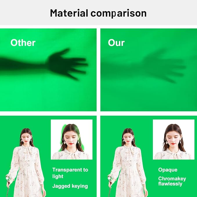 Green Screen Backdrop Background,5 X 6.5 FT Large Photography Backdrop Photo Background Screen for Streaming Zoom Photo Muslin Green Curtain Video Recording Greenscreen Picture Photoshoot