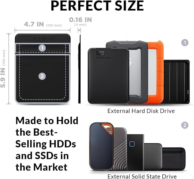 2-Pocket Adhesive Hard Drive Holder for Laptop, Stick-On Pocket Pouch for External Portable SSD, HDD, Slim Mouse and Cables (Large - Fits SSD & 2.5" Drives)