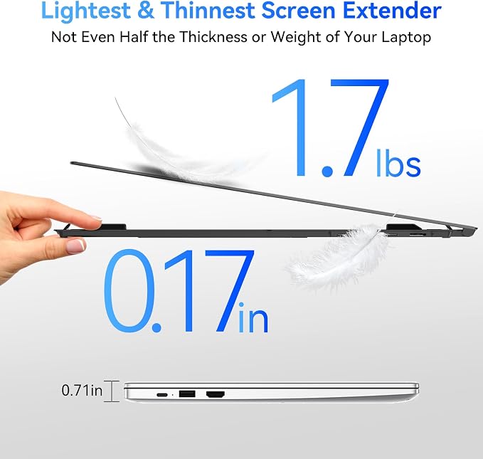 Blackview Laptop Screen Extender, 1.7lbs Ultra-Light & 0.17" Ultra-Slim, 15.6" FHD 1080P IPS Portable Laptop Monitor Extender,Travel Dual Monitor for 14-17",Plug & Play for Windows/Mac/Android/Switch